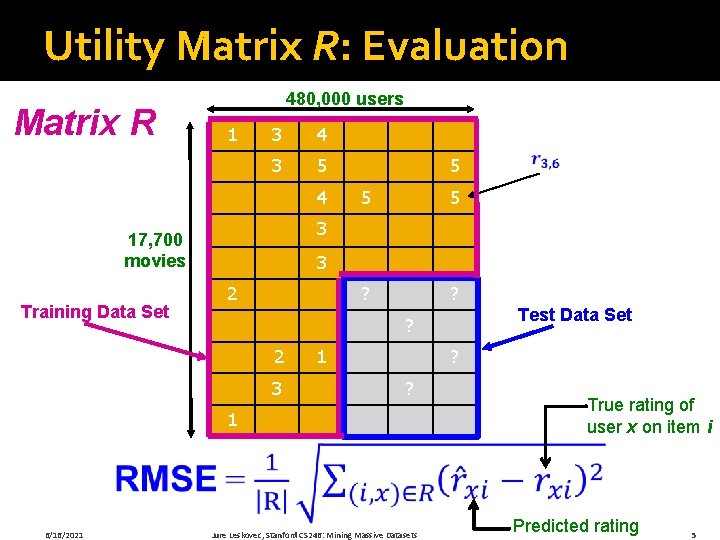 Utility Matrix R: Evaluation Matrix R 480, 000 users 1 3 4 3 5
