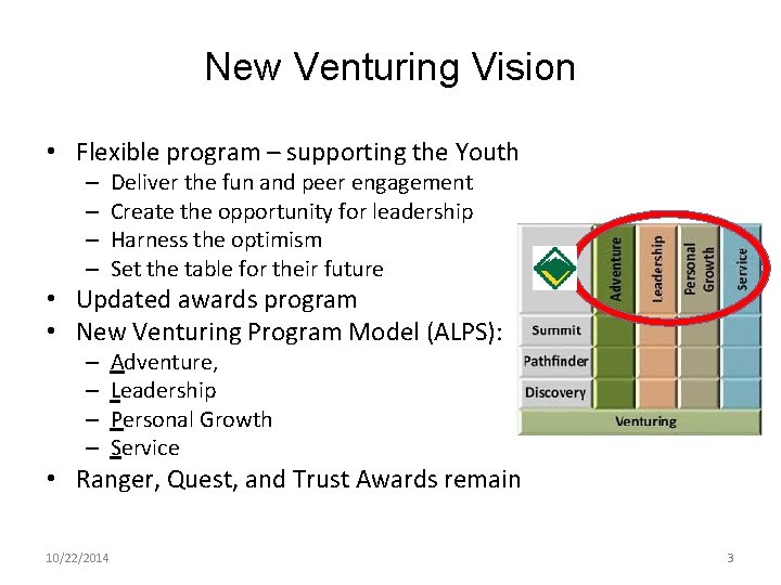 New Venturing Vision • Flexible program – supporting the Youth – – Deliver the