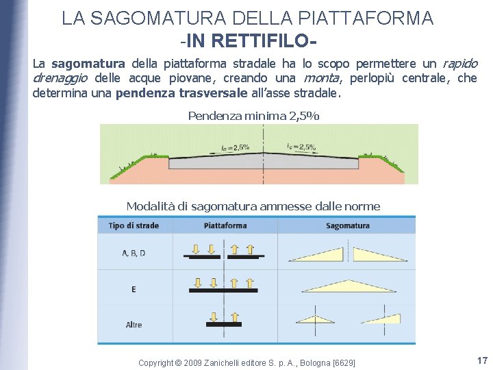 LA SAGOMATURA DELLA PIATTAFORMA -IN RETTIFILOLa sagomatura della piattaforma stradale ha lo scopo permettere