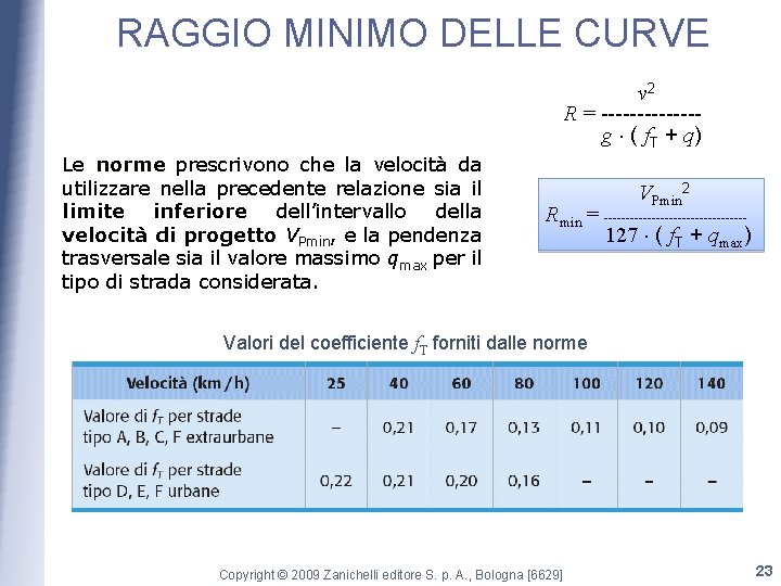 RAGGIO MINIMO DELLE CURVE v 2 R = -------g ( f. T + q)