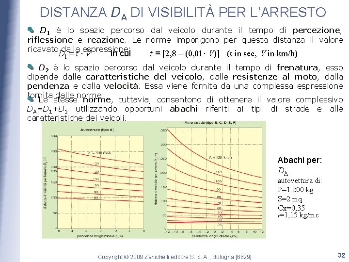 DISTANZA DA DI VISIBILITÀ PER L’ARRESTO D 1 è lo spazio percorso dal veicolo