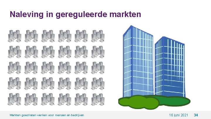 Naleving in gereguleerde markten Markten goed laten werken voor mensen en bedrijven 16 juni