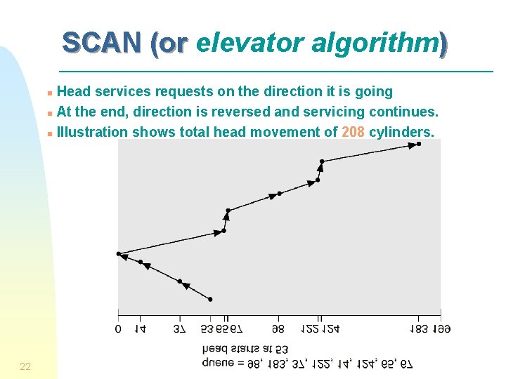 SCAN (or elevator algorithm) Head services requests on the direction it is going n