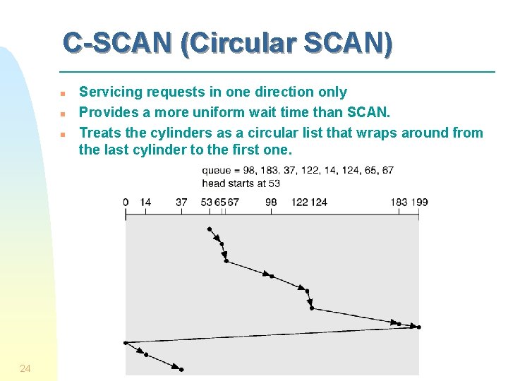C-SCAN (Circular SCAN) n n n 24 Servicing requests in one direction only Provides