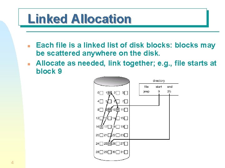 Linked Allocation n n 4 Each file is a linked list of disk blocks: