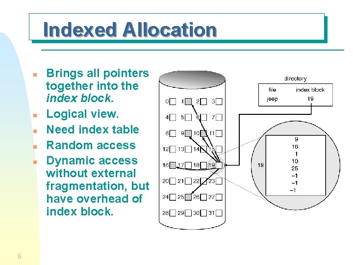 Indexed Allocation n n 6 Brings all pointers together into the index block. Logical