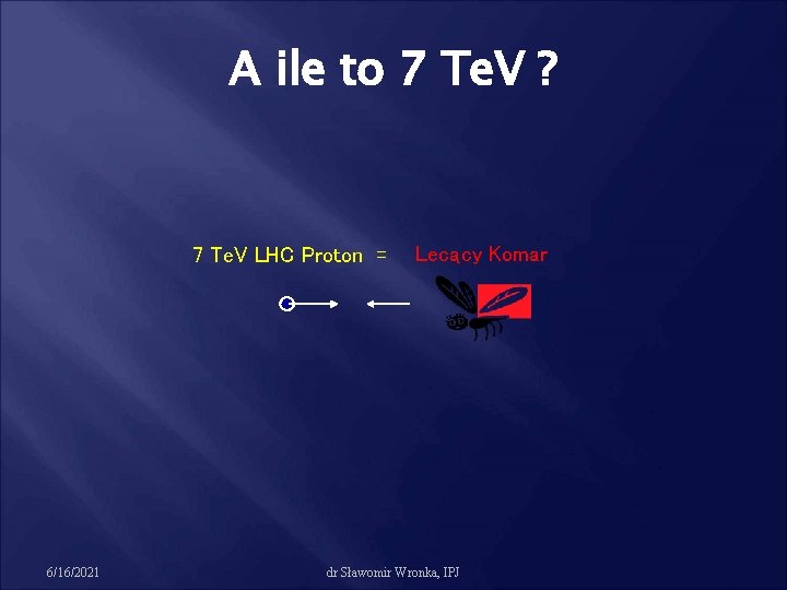 A ile to 7 Te. V ? 7 Te. V LHC Proton = 6/16/2021