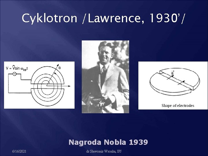 Cyklotron /Lawrence, 1930’/ Nagroda Nobla 1939 6/16/2021 dr Sławomir Wronka, IPJ 