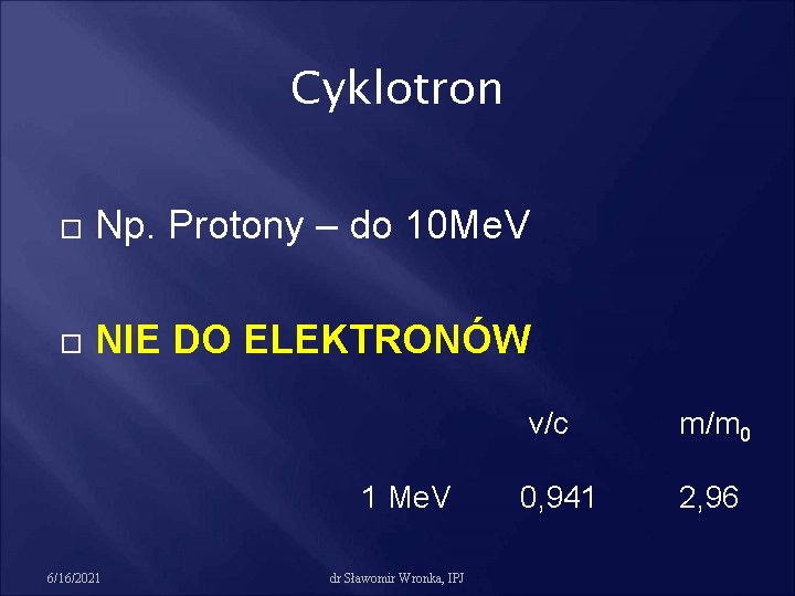 Cyklotron Np. Protony – do 10 Me. V NIE DO ELEKTRONÓW 1 Me. V