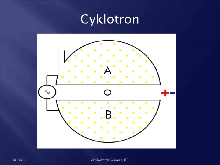 Cyklotron 6/16/2021 dr Sławomir Wronka, IPJ 