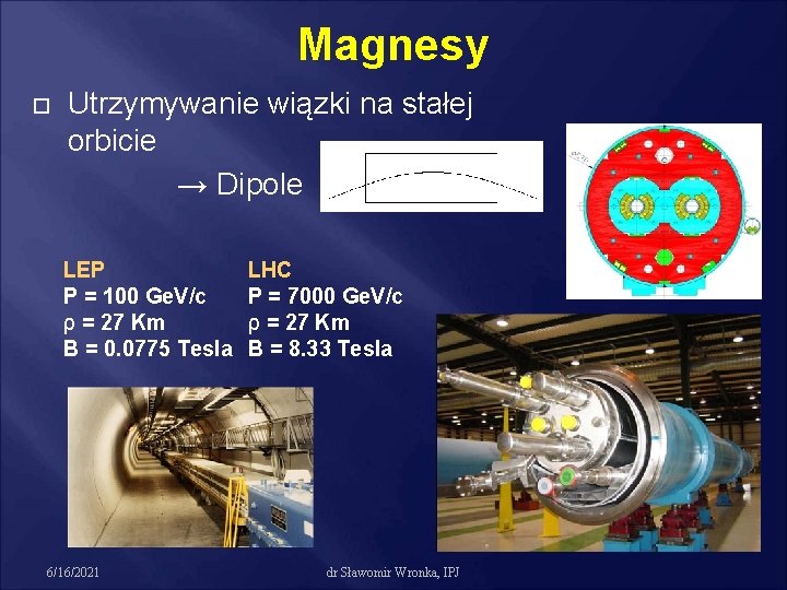 Magnesy Utrzymywanie wiązki na stałej orbicie → Dipole LEP P = 100 Ge. V/c