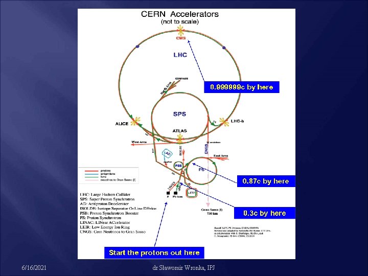6/16/2021 dr Sławomir Wronka, IPJ 