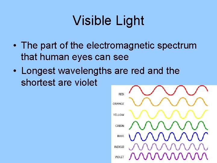 Visible Light • The part of the electromagnetic spectrum that human eyes can see