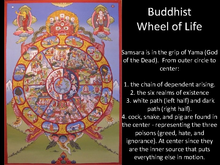 Buddhist Wheel of Life Samsara is in the grip of Yama (God of the