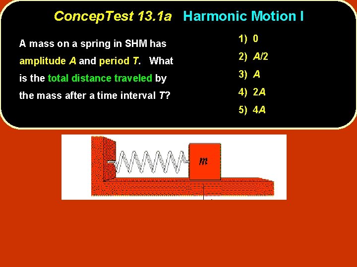 Concep. Test 13. 1 a Harmonic Motion I A mass on a spring in