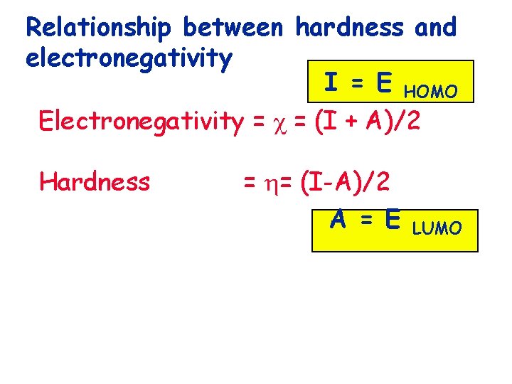 Relationship between hardness and electronegativity I = E HOMO Electronegativity = = (I +