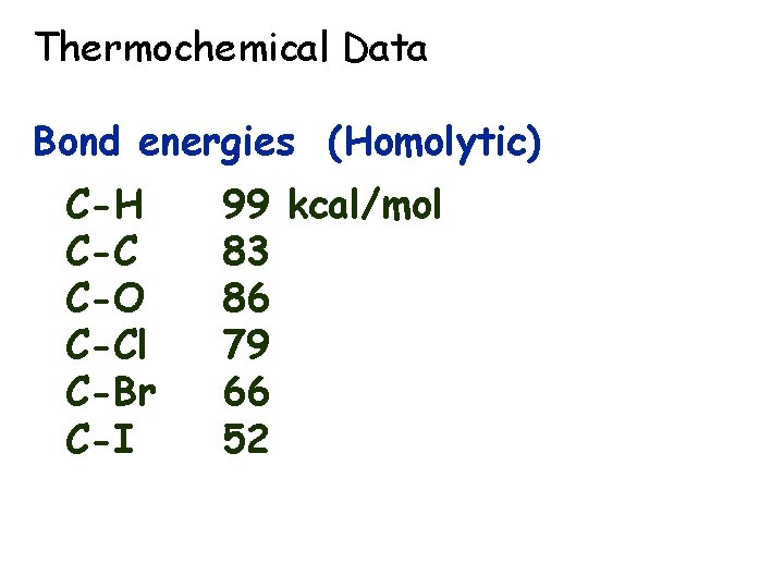 Thermochemical Data Bond energies (Homolytic) C-H C-C C-O C-Cl C-Br C-I 99 kcal/mol 83