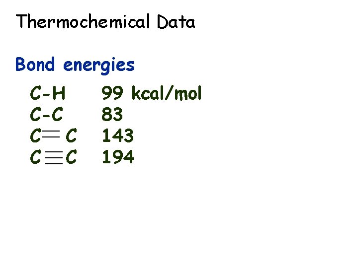 Thermochemical Data Bond energies C-H C-C C C 99 kcal/mol 83 143 194 