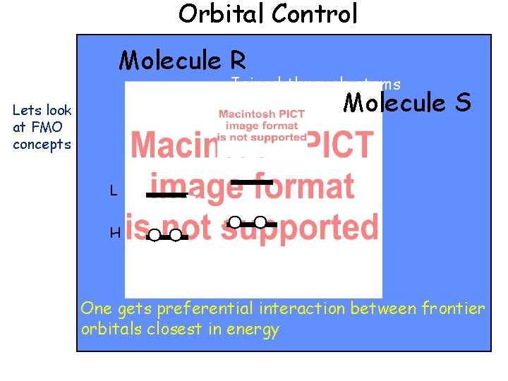 Orbital Control Molecule R Joined through atoms r and s Molecule Lets look at