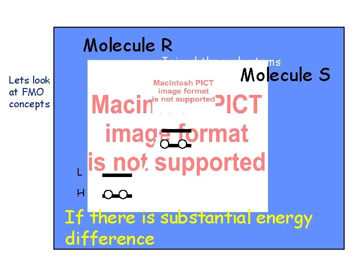 Molecule R Joined through atoms r and s Molecule Lets look at FMO concepts