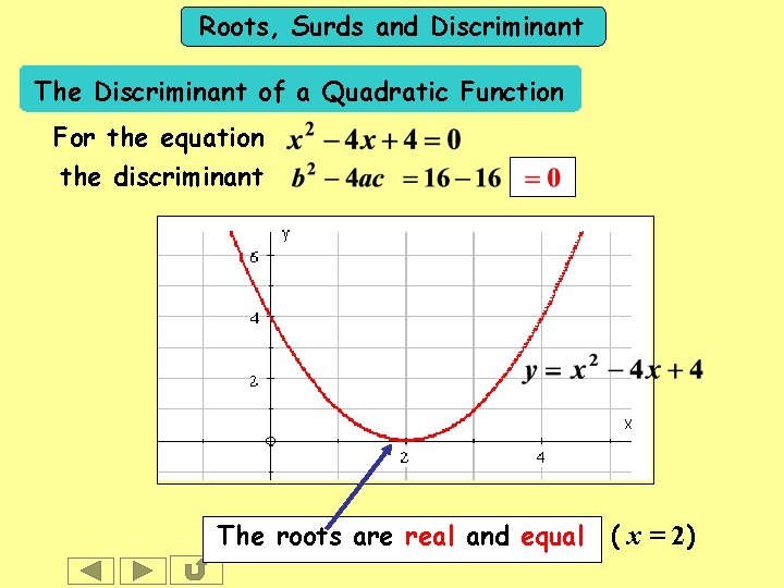 Roots, Surds and Discriminant The Discriminant of a Quadratic Function For the equation the