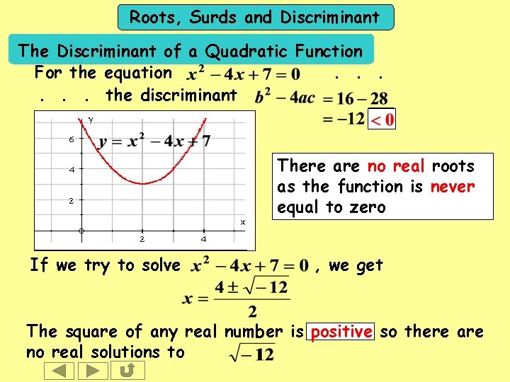 Roots, Surds and Discriminant The Discriminant of a Quadratic Function For the equation. .