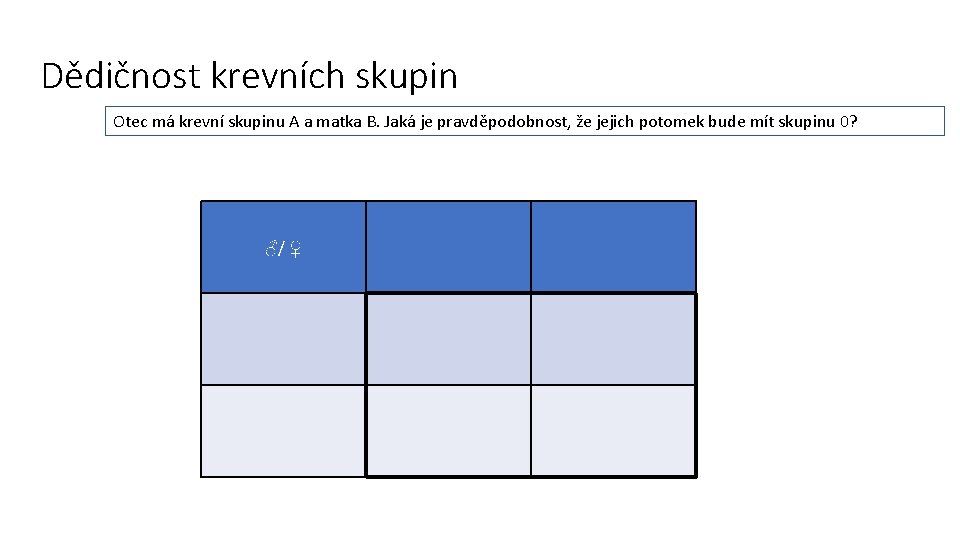 Dědičnost krevních skupin Otec má krevní skupinu A a matka B. Jaká je pravděpodobnost,