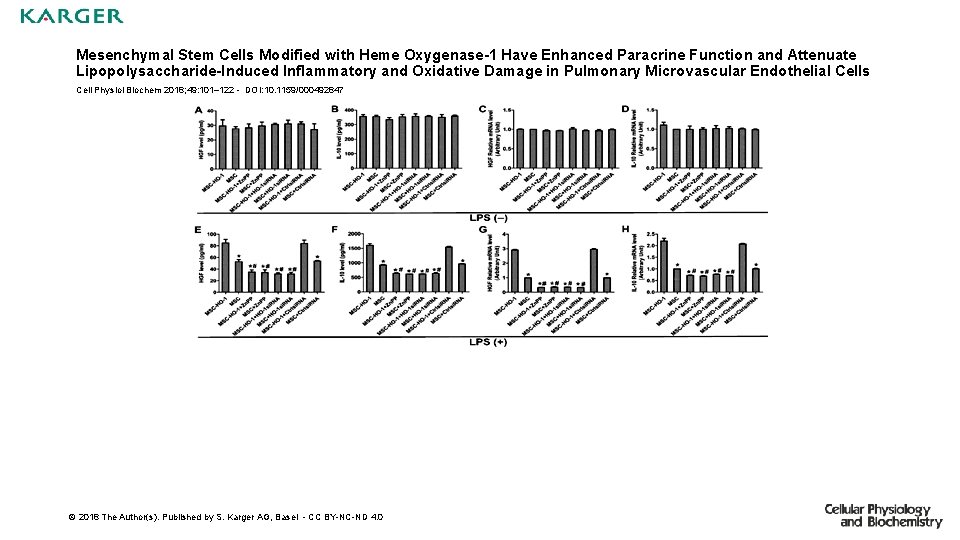 Mesenchymal Stem Cells Modified with Heme Oxygenase-1 Have Enhanced Paracrine Function and Attenuate Lipopolysaccharide-Induced