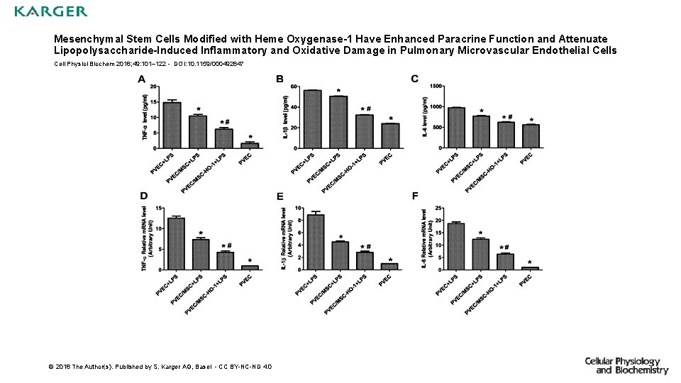 Mesenchymal Stem Cells Modified with Heme Oxygenase-1 Have Enhanced Paracrine Function and Attenuate Lipopolysaccharide-Induced Mesenchymal Stem Cells Modified with Heme Oxygenase-1 Have Enhanced Paracrine Function and Attenuate Lipopolysaccharide-Induced