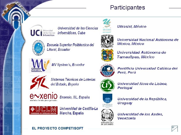 Participantes EL PROYECTO COMPETISOFT 17 
