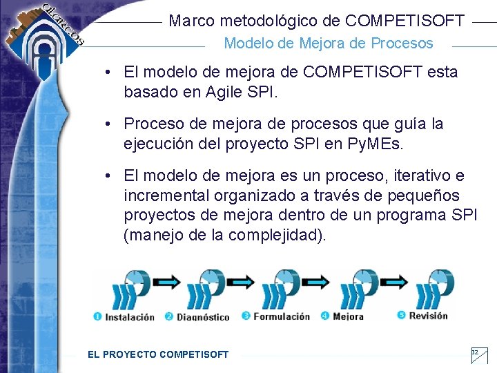Marco metodológico de COMPETISOFT Modelo de Mejora de Procesos • El modelo de mejora