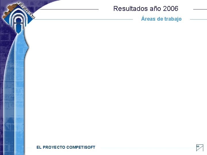 Resultados año 2006 Áreas de trabajo EL PROYECTO COMPETISOFT 44 