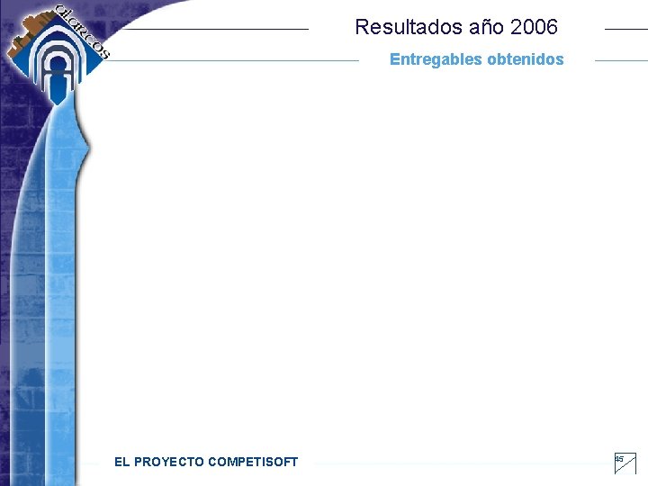 Resultados año 2006 Entregables obtenidos EL PROYECTO COMPETISOFT 45 