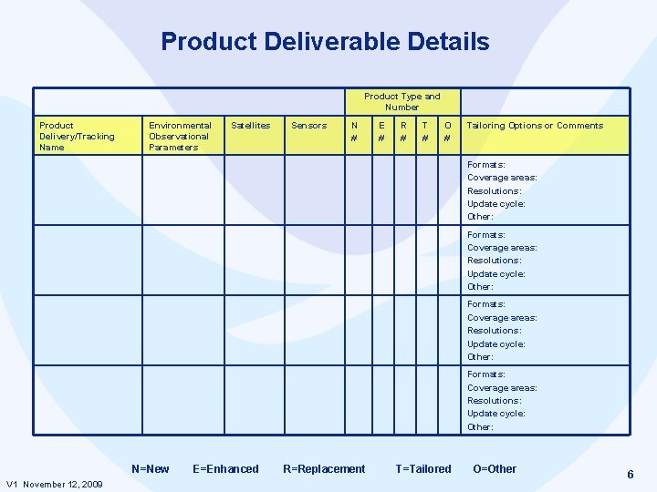 Product Deliverable Details Product Type and Number Product Delivery/Tracking Name Environmental Observational Parameters Satellites Product Deliverable Details Product Type and Number Product Delivery/Tracking Name Environmental Observational Parameters Satellites