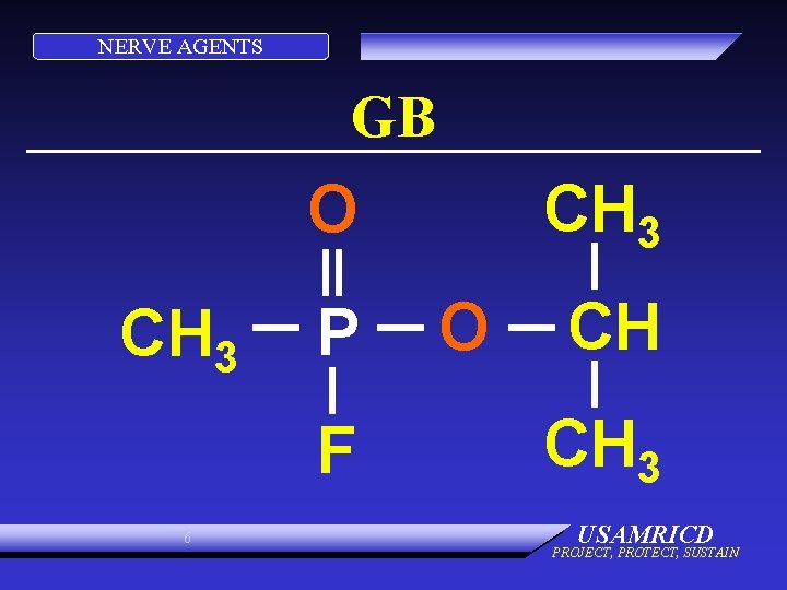 NERVE AGENTS GB O CH 3 P F 6 CH 3 O CH CH