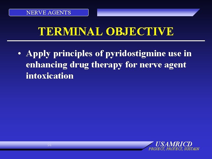 NERVE AGENTS TERMINAL OBJECTIVE • Apply principles of pyridostigmine use in enhancing drug therapy