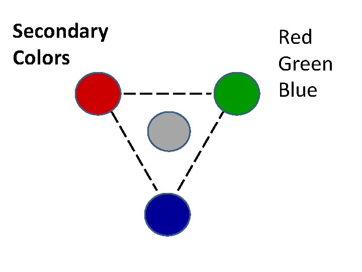 Secondary Colors Red Green Blue 