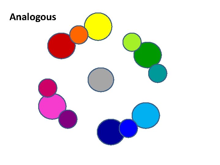 Analogous 