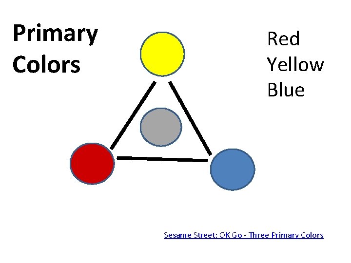 Primary Colors Red Yellow Blue Sesame Street: OK Go - Three Primary Colors 