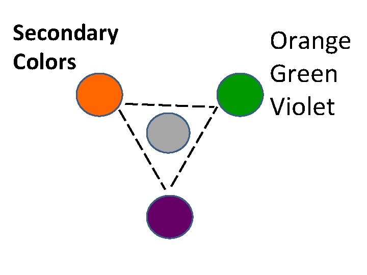 Secondary Colors Orange Green Violet 