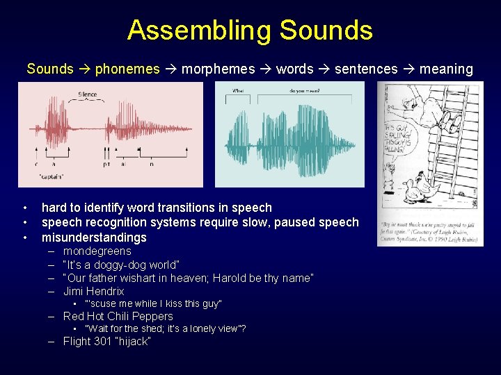 Assembling Sounds phonemes morphemes words sentences meaning • • • hard to identify word