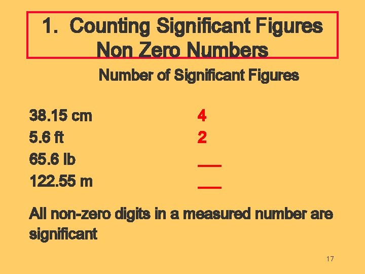 1. Counting Significant Figures Non Zero Numbers Number of Significant Figures 38. 15 cm