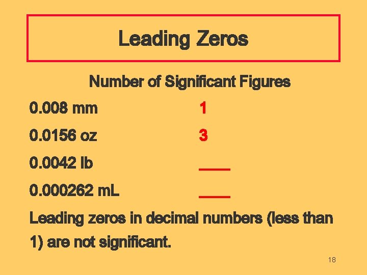 Leading Zeros Number of Significant Figures 0. 008 mm 1 0. 0156 oz 3
