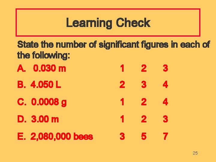 Learning Check State the number of significant figures in each of the following: A.