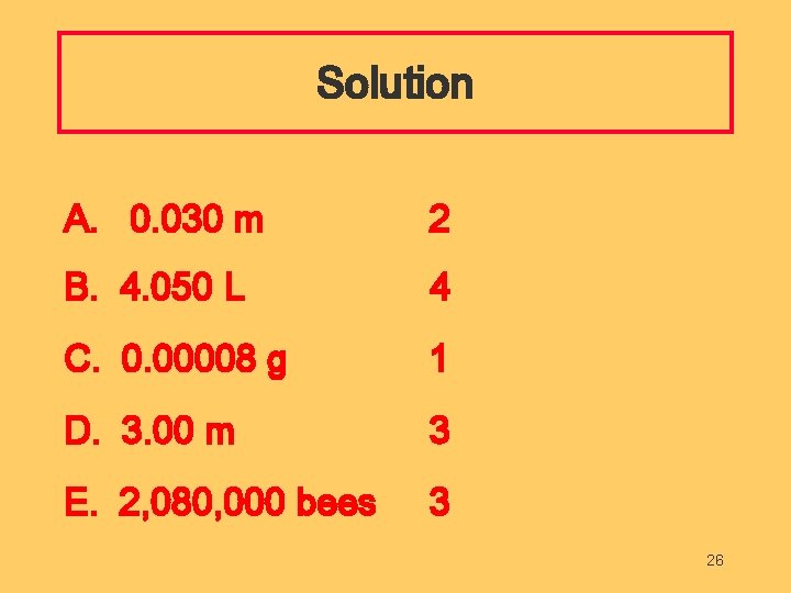 Solution A. 0. 030 m 2 B. 4. 050 L 4 C. 0. 00008