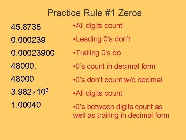Practice Rule #1 Zeros 45. 8736 • All digits count 0. 000239 6 0.