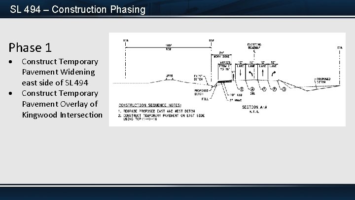 SL 494 – Construction Phasing Phase 1 Construct Temporary Pavement Widening east side of