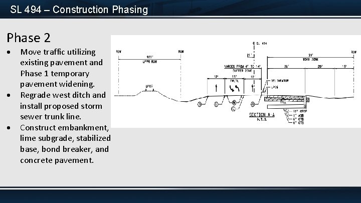 SL 494 – Construction Phasing Phase 2 Move traffic utilizing existing pavement and Phase