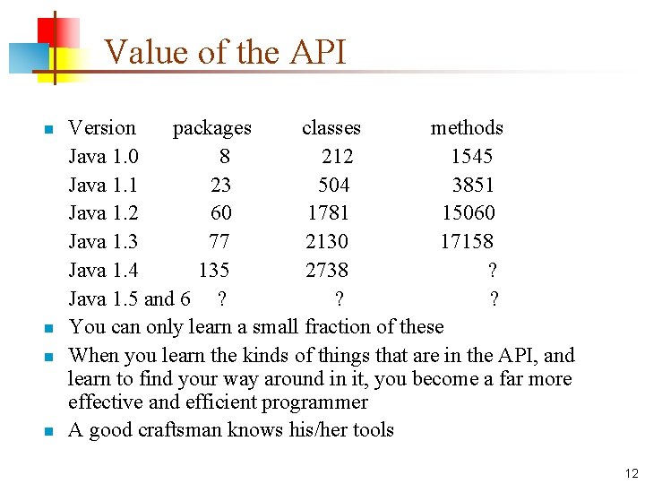 Value of the API n n Version packages classes methods Java 1. 0 8