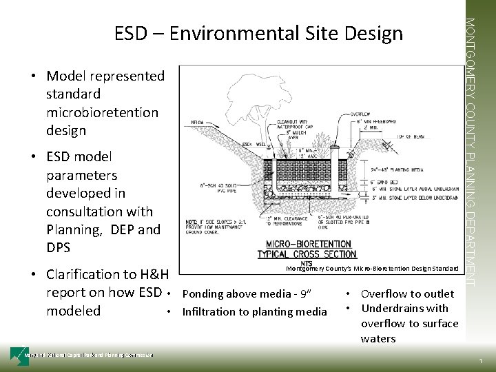  • Model represented standard microbioretention design • ESD model parameters developed in consultation